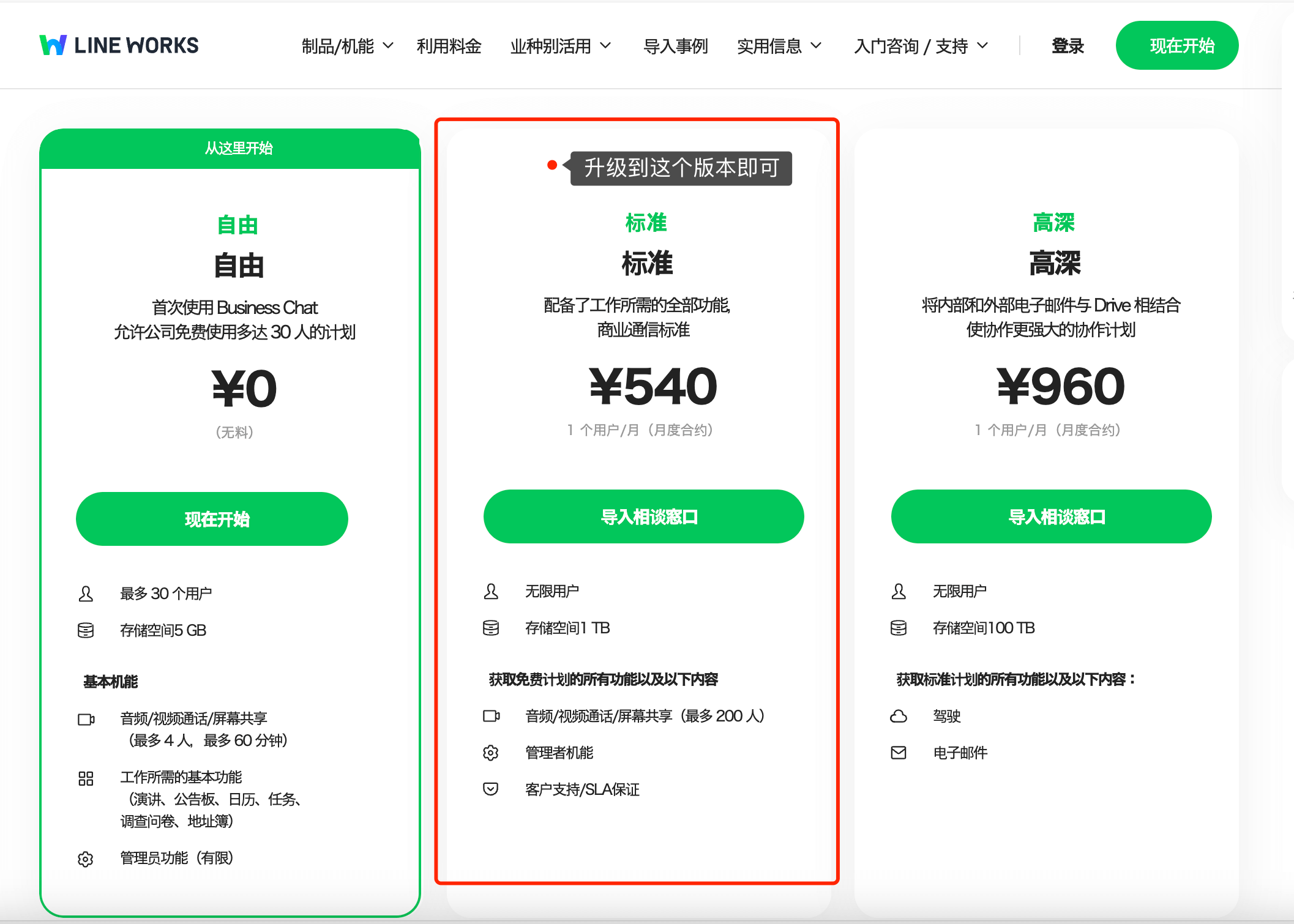 Line Works 官方价格对比